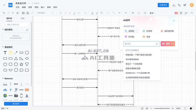 ProcessOn AI流程图